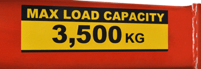 What is Rated Capacity and Working Load Limit?