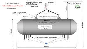 Diagram of steam drum